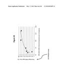 ANALYSIS OF NUCLEIC ACIDS diagram and image