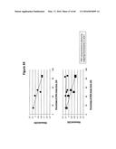 ANALYSIS OF NUCLEIC ACIDS diagram and image