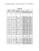 ANALYSIS OF NUCLEIC ACIDS diagram and image