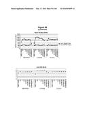 ANALYSIS OF NUCLEIC ACIDS diagram and image