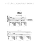 ANALYSIS OF NUCLEIC ACIDS diagram and image