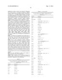 ANALYSIS OF NUCLEIC ACIDS diagram and image