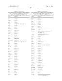 ANALYSIS OF NUCLEIC ACIDS diagram and image