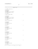 MOLECULAR TARGETS FOR ALS AND RELATED DISORDERS diagram and image