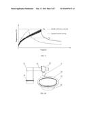 METHOD AND APPARATUS FOR LASER QUENCHING diagram and image