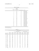 HIGH STRENGTH HOT ROLLED STEEL SHEET AND METHOD FOR MANUFACTURING THE SAME     (AS AMENDED) diagram and image