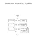 STENCIL MASK, STENCIL MASK MANUFACTURING METHOD, AND IMPRINTING METHOD diagram and image