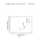 Sapphire thin film coated substrate diagram and image