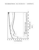 Sapphire thin film coated substrate diagram and image