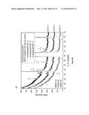 Sapphire thin film coated substrate diagram and image