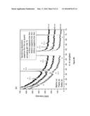 Sapphire thin film coated substrate diagram and image