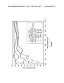 Sapphire thin film coated substrate diagram and image