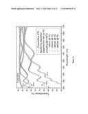 Sapphire thin film coated substrate diagram and image