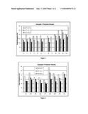 Fibers and Nonwoven Materials Prepared Therefrom diagram and image