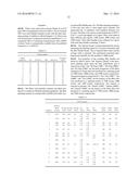 Fibers and Nonwoven Materials Prepared Therefrom diagram and image