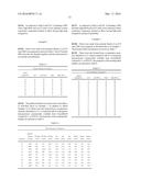 Fibers and Nonwoven Materials Prepared Therefrom diagram and image