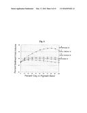 BASECOAT AND ASSOCIATED PAPERBOARD STRUCTURE diagram and image