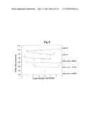 BASECOAT AND ASSOCIATED PAPERBOARD STRUCTURE diagram and image