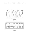 METHOD FOR CHARACTERIZING THE SEAT OF A RAILROAD TRACK, DEVICE FOR VIEWING     THE INSIDE OF A GROUND AND ASSEMBLY FOR CHARACTERIZING THE SEAT OF A     RAILROAD TRACK COMPRISING SUCH A DEVICE diagram and image