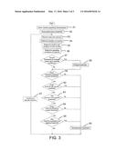 System and Method for Monitoring a Machine diagram and image