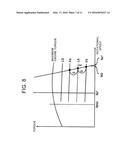 CONSTRUCTION MACHINE diagram and image