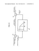 CONSTRUCTION MACHINE diagram and image