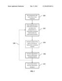 METHODS OF INCREASING A THERMAL CONDUCTIVITY AND TRANSFERRING HEAT WITHIN     A SUBTERRANEAN FORMATION, AND METHODS OF EXTRACTING HYDROCARBONS FROM THE     SUBTERRANEAN FORMATION diagram and image