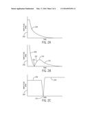 REVERSE ROTATION DETECTION IN ROTATING MACHINERY diagram and image