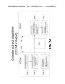 VARIABLE LOST MOTION VALVE ACTUATOR AND METHOD diagram and image