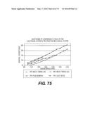 VARIABLE LOST MOTION VALVE ACTUATOR AND METHOD diagram and image