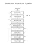 DISCRETE TIME RATE-BASED MODEL PREDICTIVE CONTROL METHOD FOR INTERNAL     COMBUSTION ENGINE AIR PATH CONTROL diagram and image