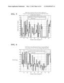 DISCRETE TIME RATE-BASED MODEL PREDICTIVE CONTROL METHOD FOR INTERNAL     COMBUSTION ENGINE AIR PATH CONTROL diagram and image