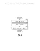 AIR-FUEL RATIO CONTROL APPARATUS FOR INTERNAL COMBUSTION ENGINE diagram and image