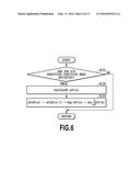 AIR-FUEL RATIO CONTROL APPARATUS FOR INTERNAL COMBUSTION ENGINE diagram and image