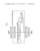 VEHICLE SHIFT CONTROLLER diagram and image