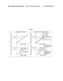 VEHICLE SHIFT CONTROLLER diagram and image