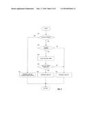 TEMPERATURE WARNING DEVICE AND TEMPERATURE WARNING METHOD OF FRICTION     ELEMENT diagram and image