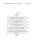 LED LAMP AND METHOD FOR MANUFACTURING THE SAME diagram and image