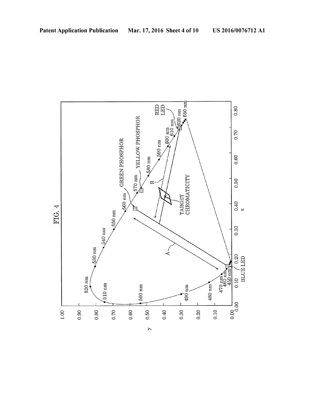 LIGHT EMITTING APPARATUS, LIGHTING LIGHT SOURCE, AND LIGHTING APPARATUS - diagram, schematic, and image 05