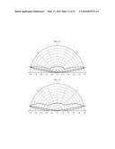 OPTICAL LENS, LIGHT EMITTING DEVICE, AND LIGHTING DEVICE HAVING THE SAME diagram and image