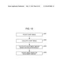 MEASUREMENT APPARATUS AND ADJUSTING METHOD THEREOF diagram and image