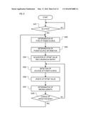 ELECTRONIC APPARATUS diagram and image