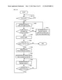 ELECTRONIC APPARATUS diagram and image