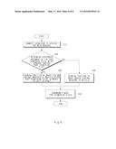 AUTOMATIC EXAMINATION DEVICE OF PARTS FOR VEHICLE AND METHOD diagram and image