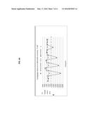 DEVICE AND METHOD FOR ONLINE MEASUREMENT OF GAS FLOWRATE AND LIQUID     FLOWRATE OF WET GAS IN HORIZONTAL PIPE diagram and image