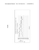 DEVICE AND METHOD FOR ONLINE MEASUREMENT OF GAS FLOWRATE AND LIQUID     FLOWRATE OF WET GAS IN HORIZONTAL PIPE diagram and image