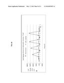 DEVICE AND METHOD FOR ONLINE MEASUREMENT OF GAS FLOWRATE AND LIQUID     FLOWRATE OF WET GAS IN HORIZONTAL PIPE diagram and image