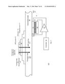 METHOD AND DEVICE FOR CONTROL OF AVALANCHE PHOTO-DIODE CHARACTERISTICS FOR     HIGH SPEED AND HIGH GAIN APPLICATIONS diagram and image