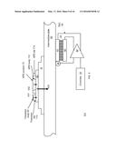 METHOD AND DEVICE FOR CONTROL OF AVALANCHE PHOTO-DIODE CHARACTERISTICS FOR     HIGH SPEED AND HIGH GAIN APPLICATIONS diagram and image