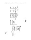 Automatically Locked Homodyne Detection diagram and image